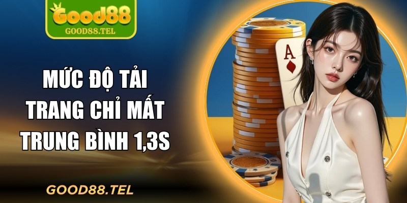 Mức độ tải trang chỉ mất trung bình 1,3s